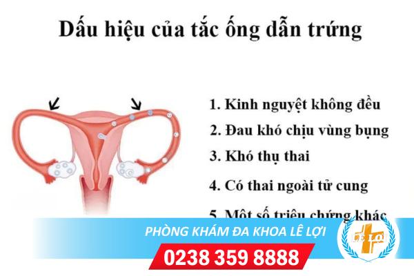 Tắc ống dẫn trứng điều trị như thế nào ?