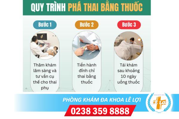 Thai trong tầm tuổi nào phá được bằng thuốc? Cách lựa chọn phương pháp phá thai an toàn cho thai phụ