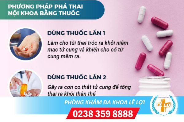 Đặt thuốc phá thai như thế nào là an toàn?