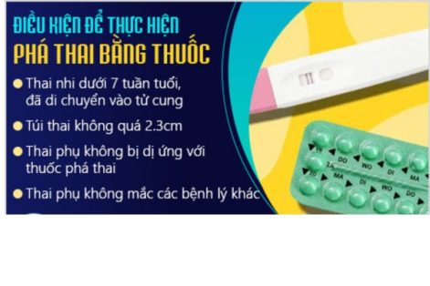 Thuốc phá thai và những điều chị em cần biết