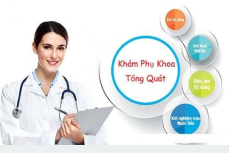 Địa chỉ phòng khám sản phụ khoa uy tín tại Vinh